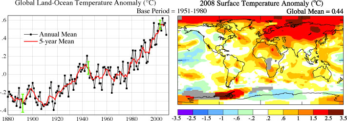 2008 Cool Off - A US Blip Or An End To Global Warming?  James Hansen Has Some Answers